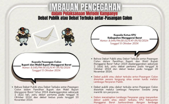 Imbauan Debat Publik Pemilihan 2024